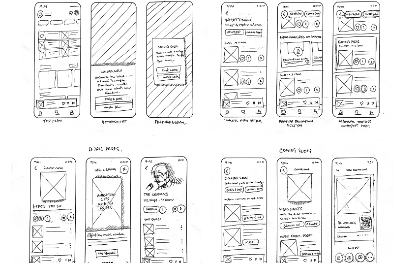 Wireframes